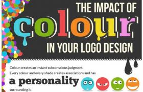 อิทธิพลของ "สี" สำหรับการออกแบบ Branding และสื่ออื่นๆ